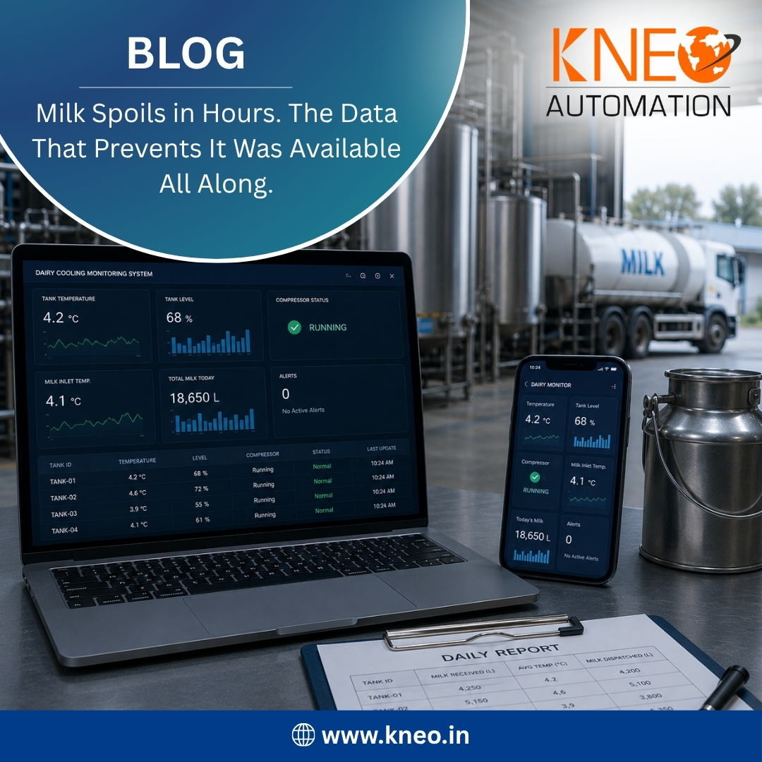 Milk Spoils in Hours. The Data That Prevents It Was Available All Along.