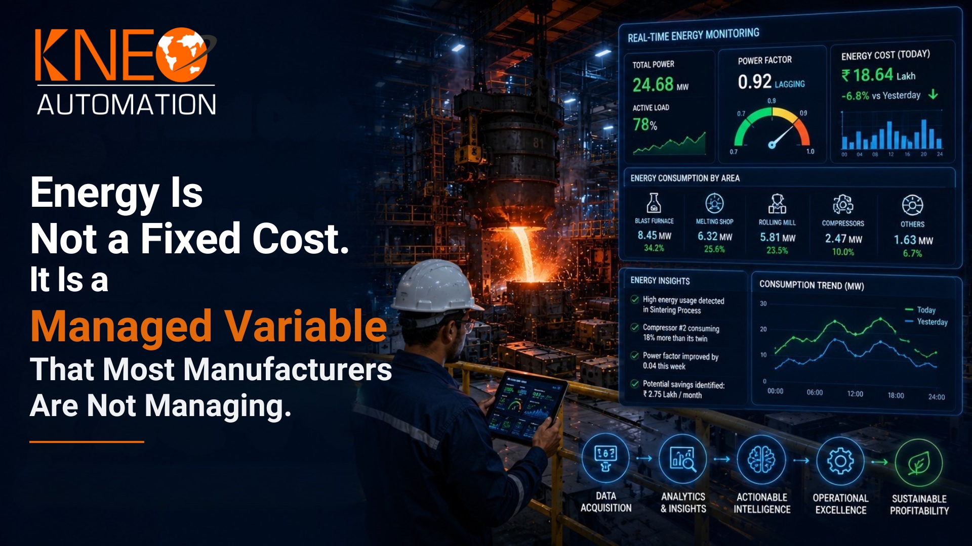 Energy Is Not a Fixed Cost. It Is a Managed Variable That Most Manufacturers Are Not Managing.