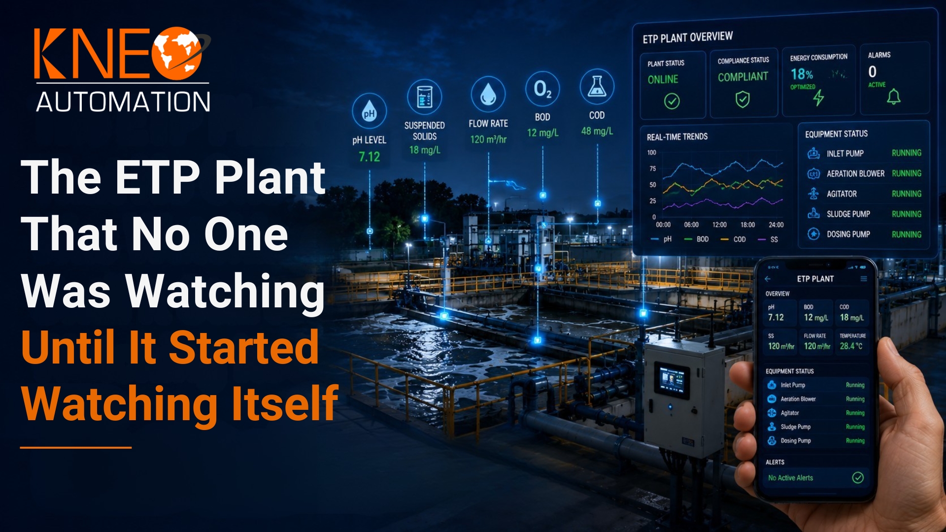 The ETP Plant That No One Was Watching - Until It Started Watching Itself