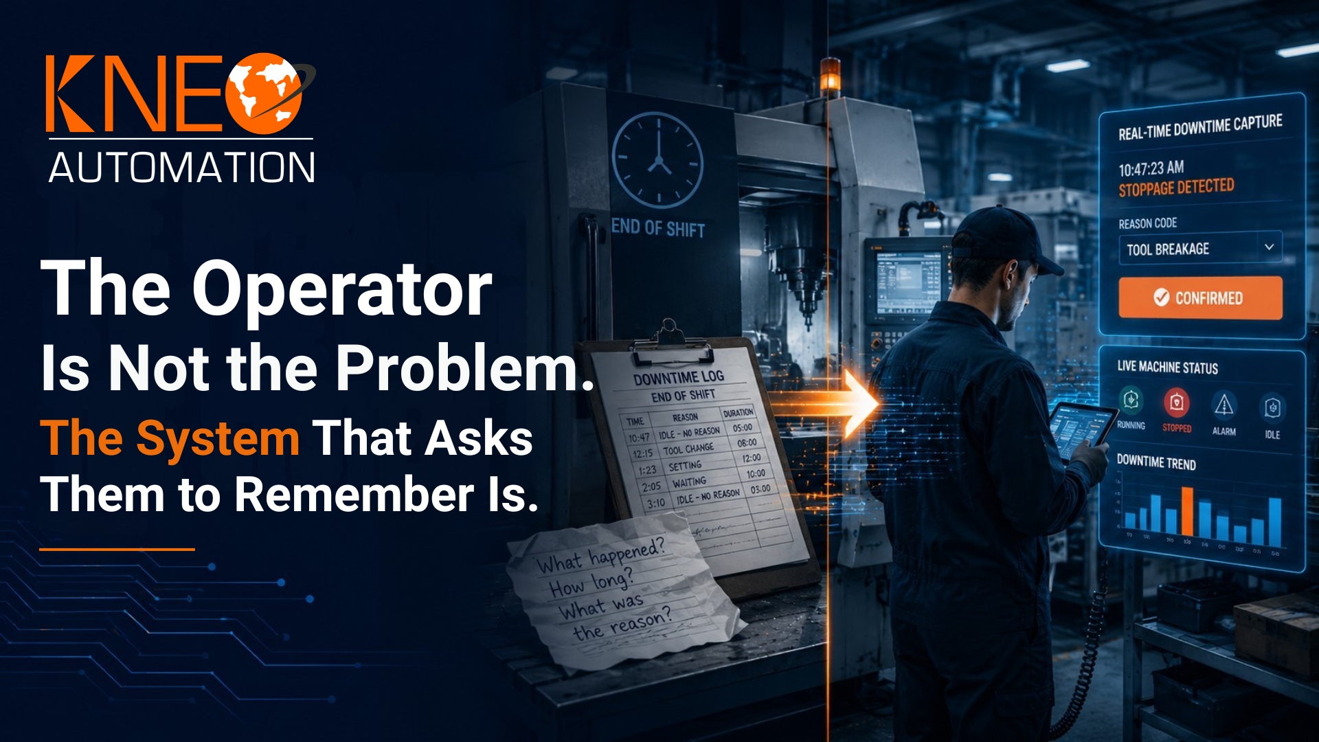 The Operator Is Not the Problem. The System That Asks Them to Remember Is.